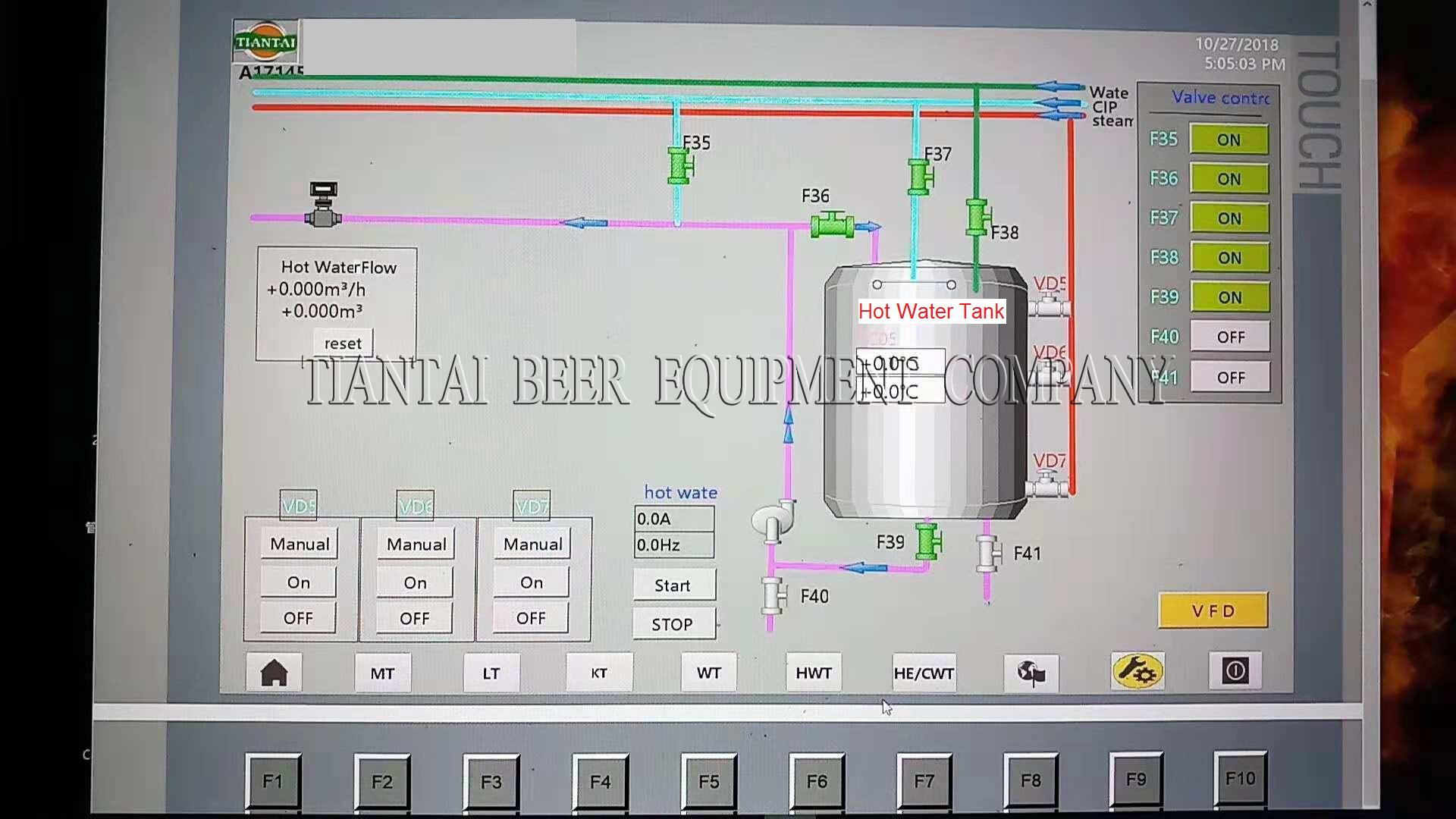 touch screen for microbrewery
